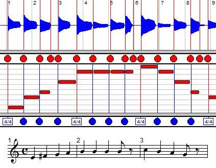 pizzicato notation