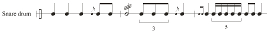 pizzicato notation